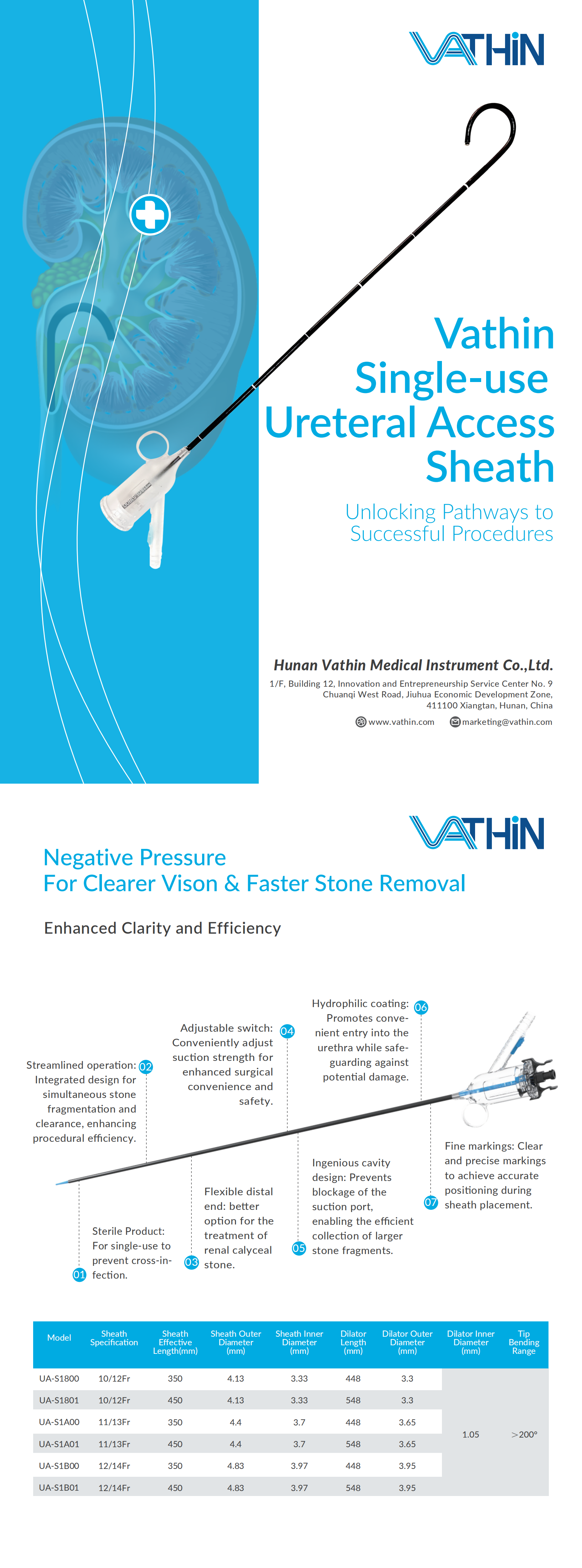 Vathin single-use ureteral access sheath_00